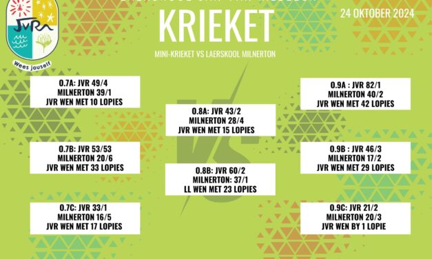 Krieket: 24 Oktober 2024