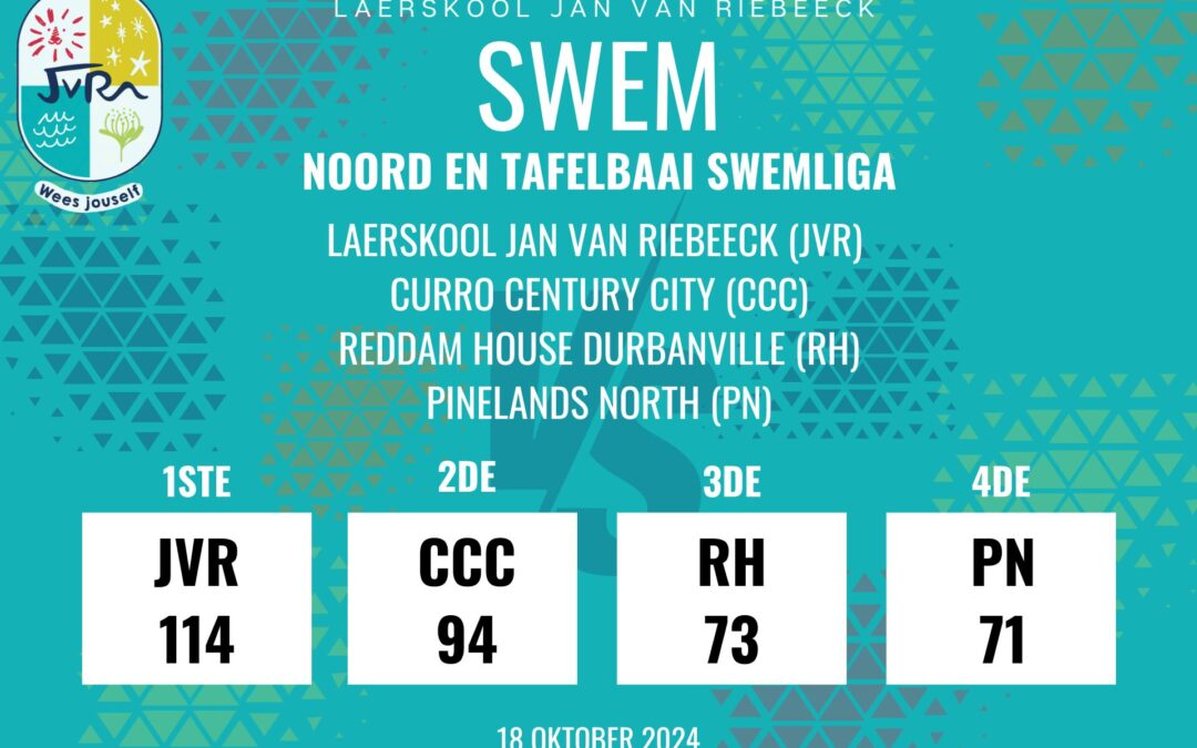 Swem: 18 Oktober 2024