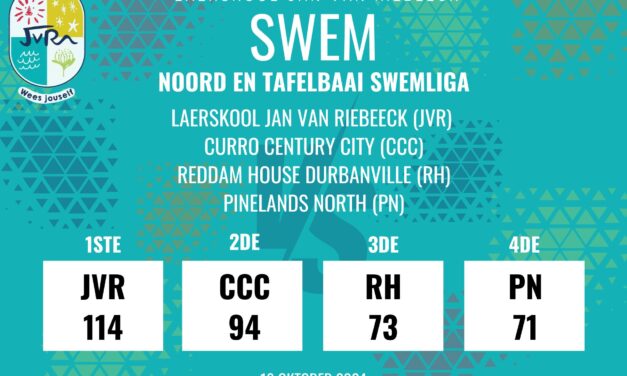 Swem: 18 Oktober 2024