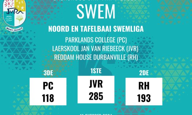 Swemgala: 11 Oktober 2024