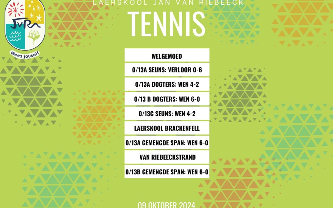 Sportuitslae van die week