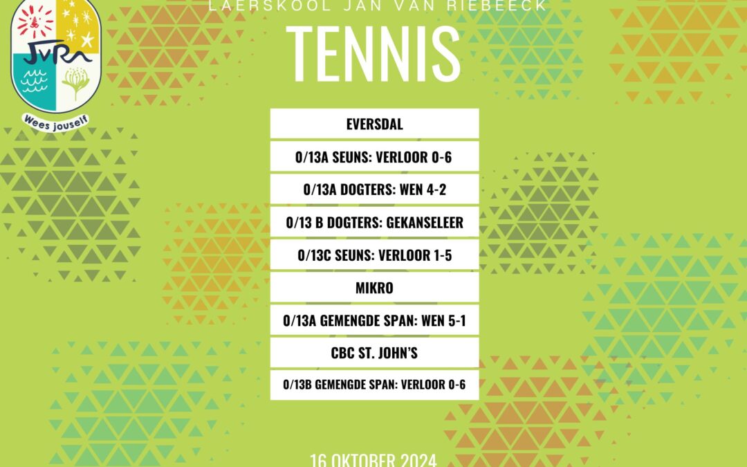 Tennis: 16 Oktober 2024