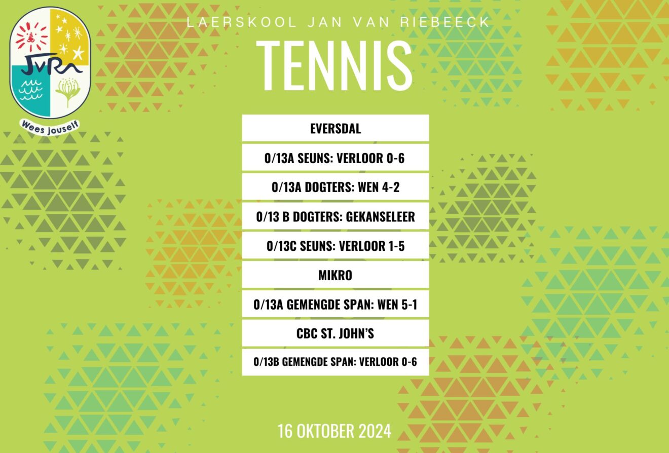 Tennis: 16 Oktober 2024