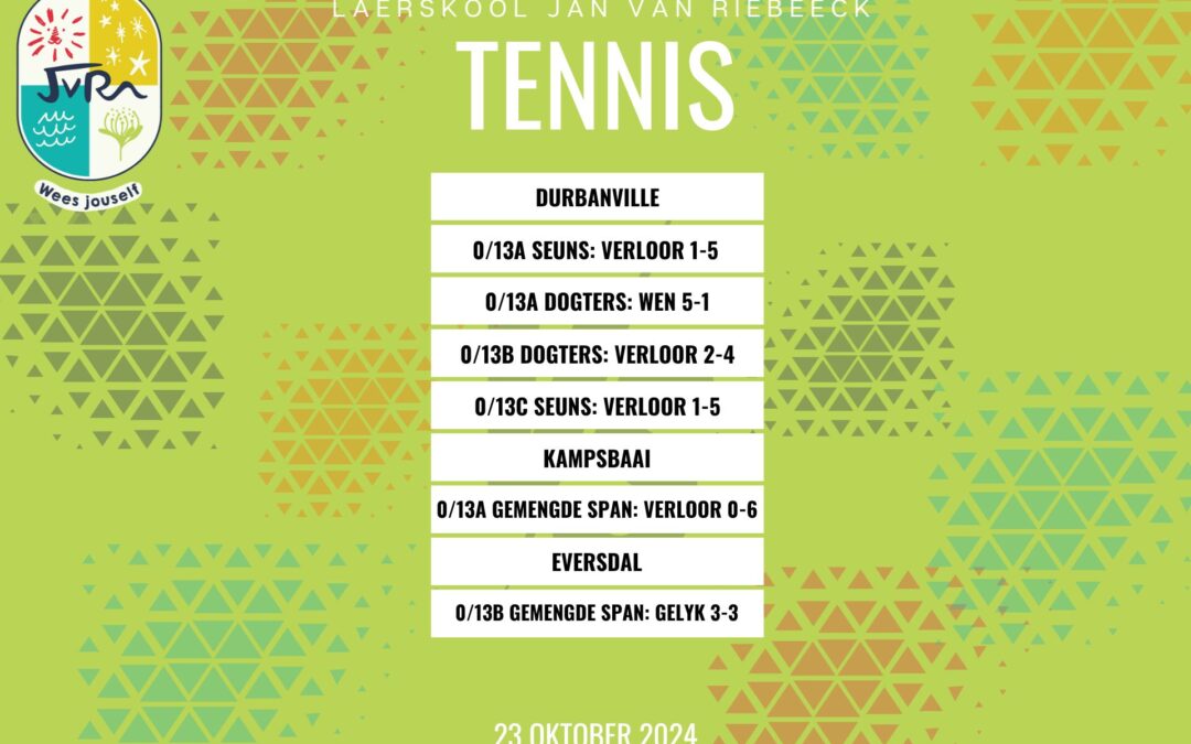 Tennis: 23 Oktober 2024