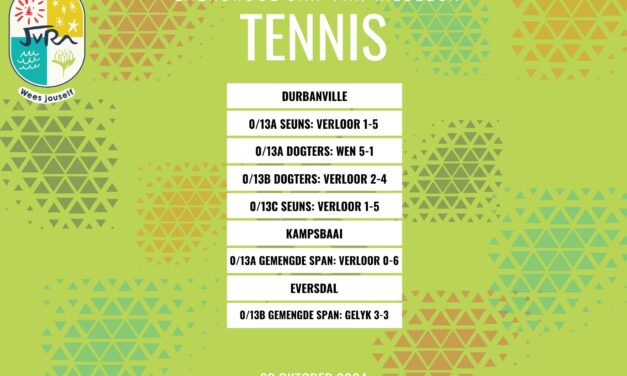 Tennis: 23 Oktober 2024
