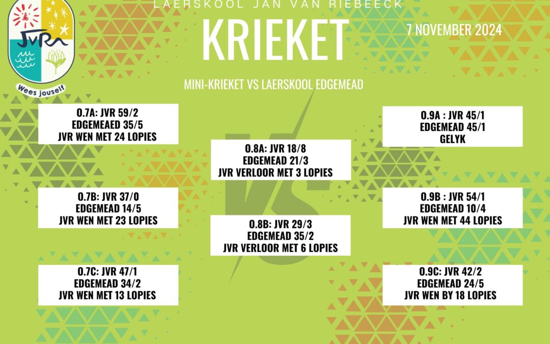 Krieket: 7 November 2024