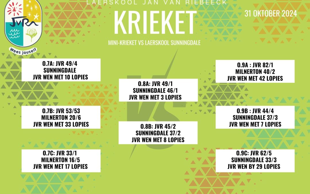 Krieket: 31 Oktober 2024