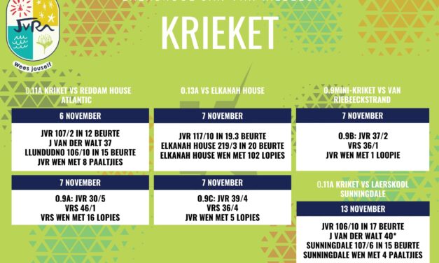Krieket: 6-13 November 2024
