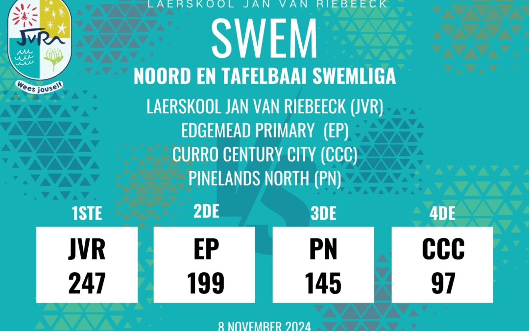 Swem: 8 November 2024