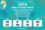 Swem: 8 November 2024
