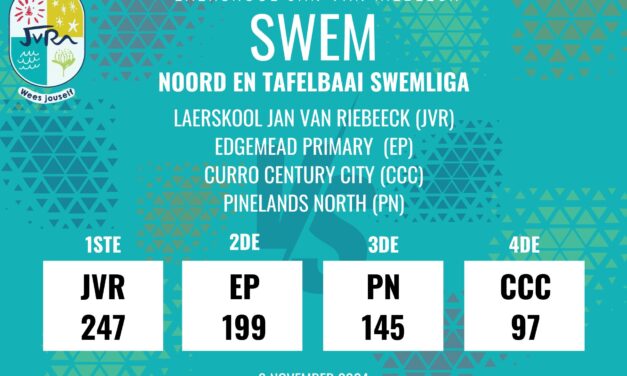 Swem: 8 November 2024