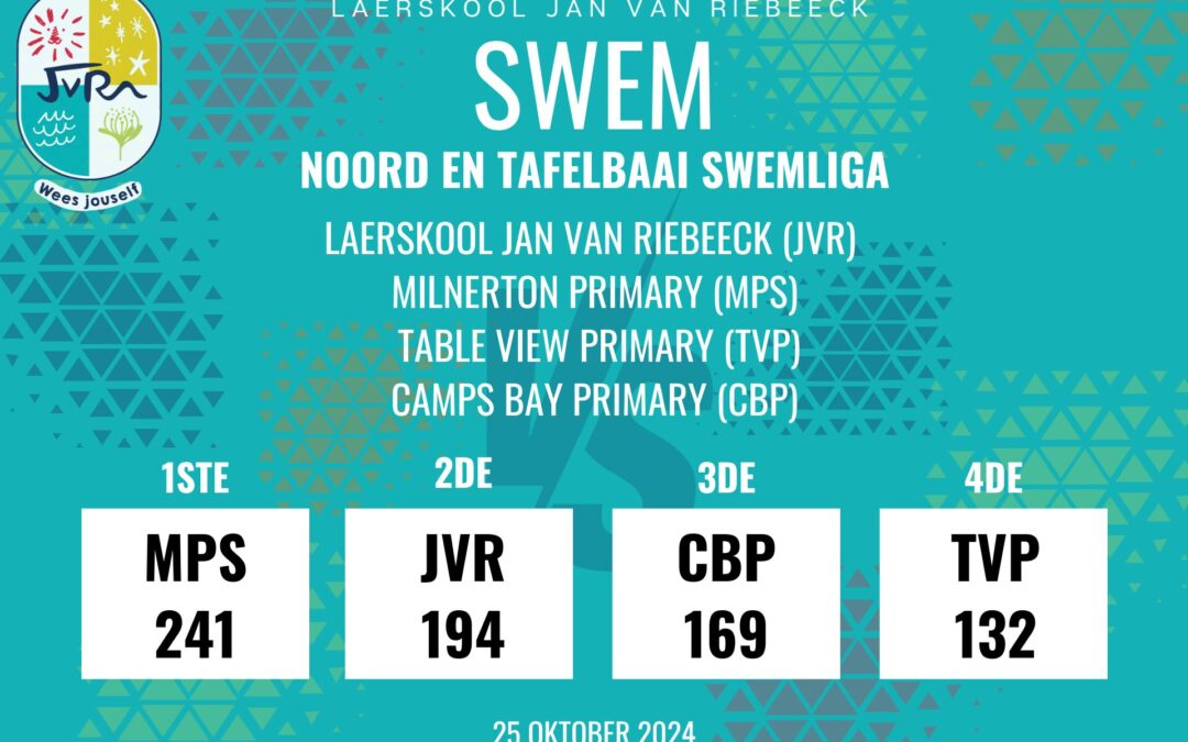 Swem: 25 Oktober 2024