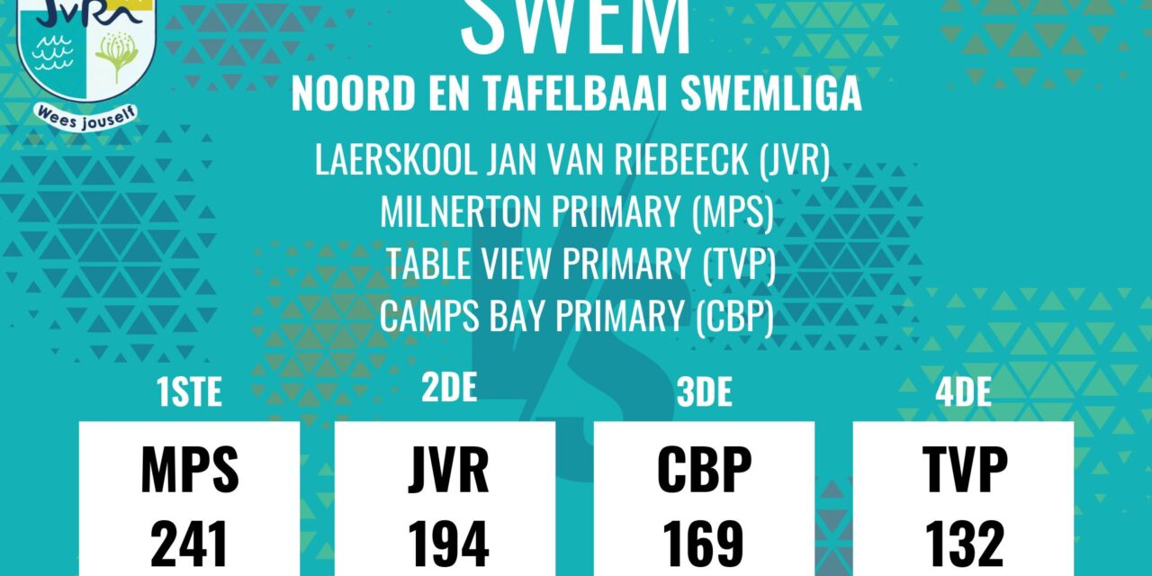 Swem: 25 Oktober 2024