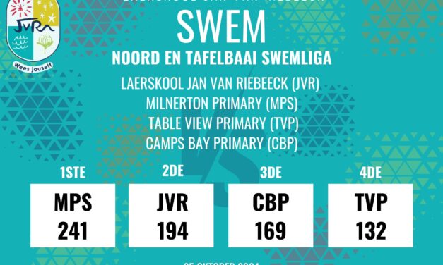 Swem: 25 Oktober 2024