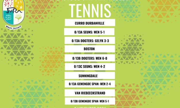 Tennis: 6 November 2024