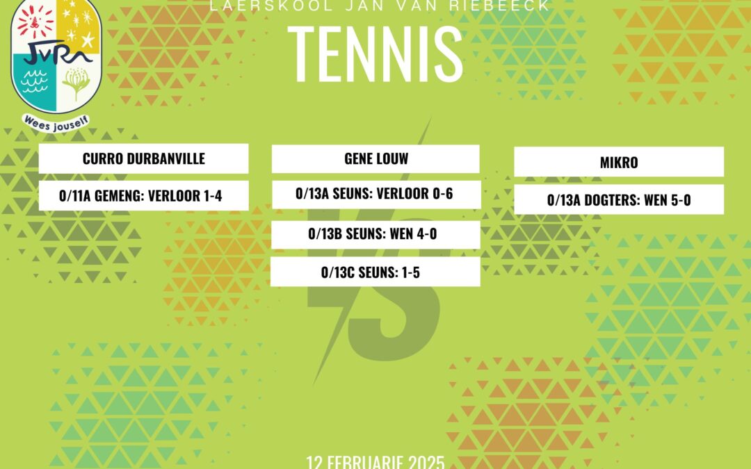 Tennisuitslae: 12 Februarie 2025