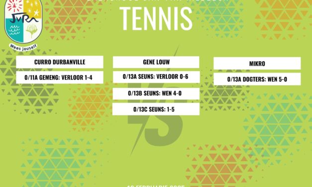 Tennisuitslae: 12 Februarie 2025