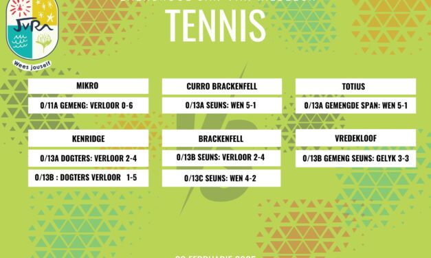 Tennisuitslae: 20 Februarie 2025