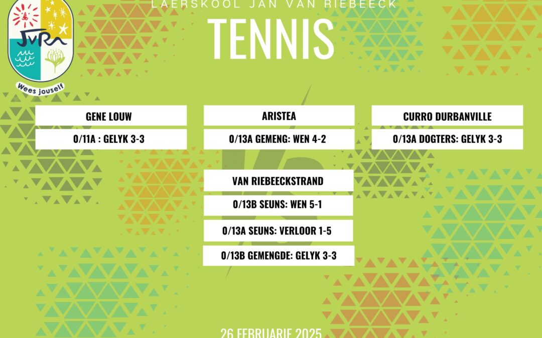 Tennisuitslae: 26 Februarie 2025