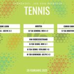 Tennisuitslae: 26 Februarie 2025