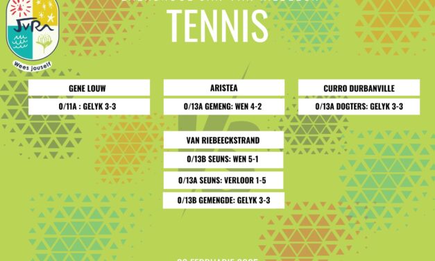 Tennisuitslae: 26 Februarie 2025