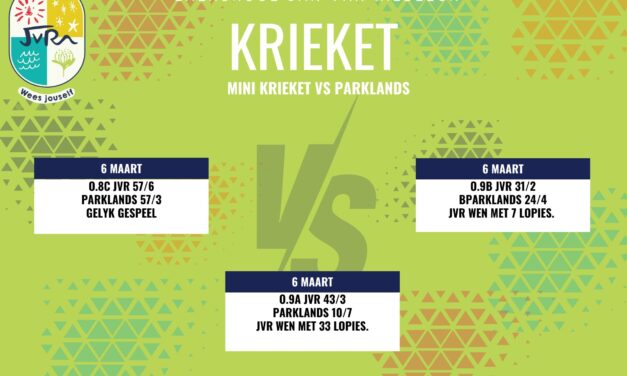 Krieketuitslae: 6 Maart 2025
