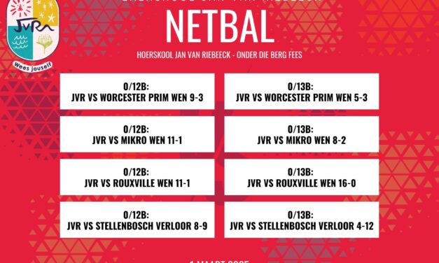 Netbaluitslae: 1 Maart 2025