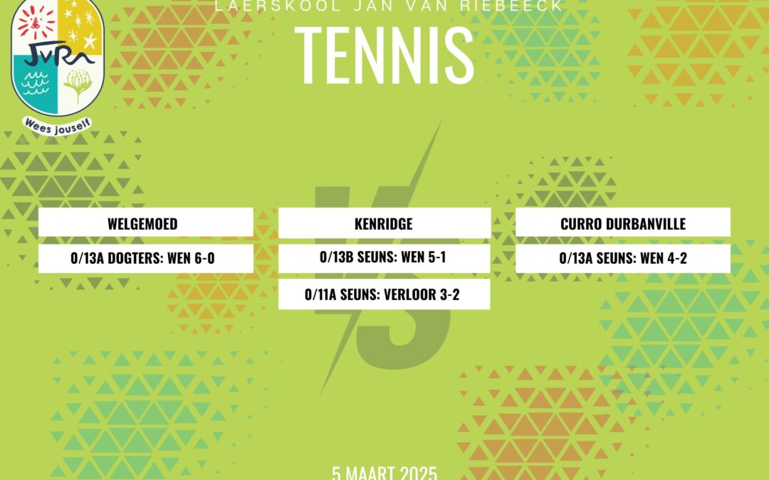 Tennisuitslae: 5 Maart 2025
