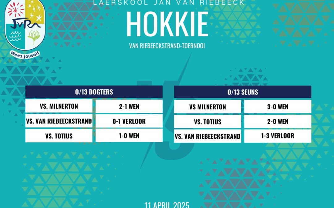 Hokkie-uitlsae: 11 April 2025