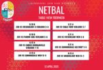 Netbaluitslae: 12 April 2025