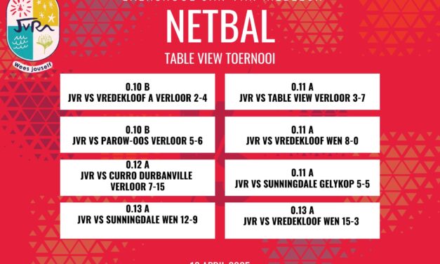 Netbaluitslae: 12 April 2025