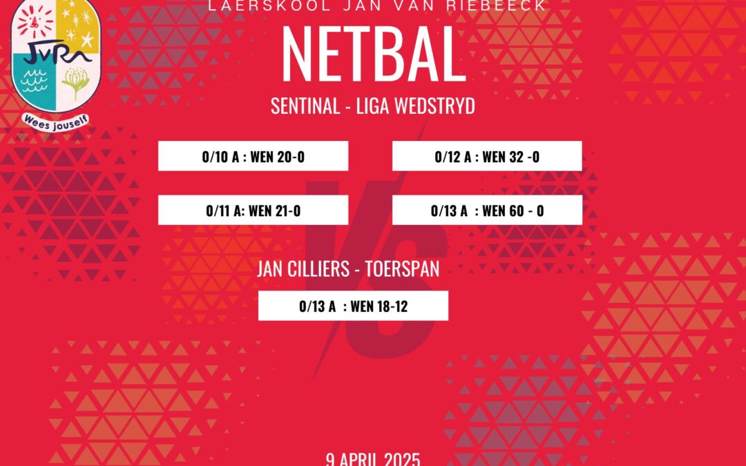 Netbaluitslae: 9 April 2025