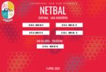 Netbaluitslae: 9 April 2025