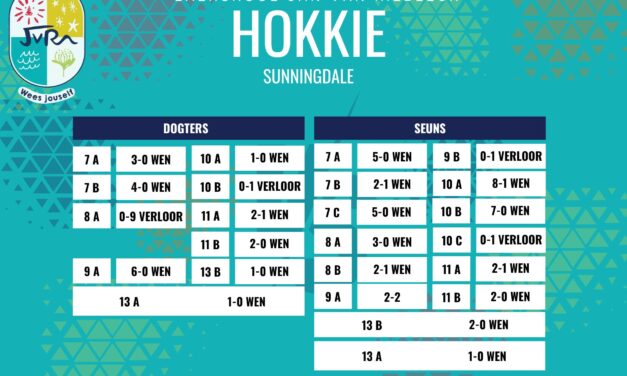 Hokkieuitslae: 16 Mei 2025