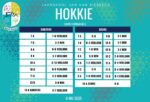 Hokkieuitslae: 6 Mei 2025