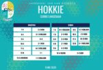 Hokkieuitslae: 9 Mei 2025