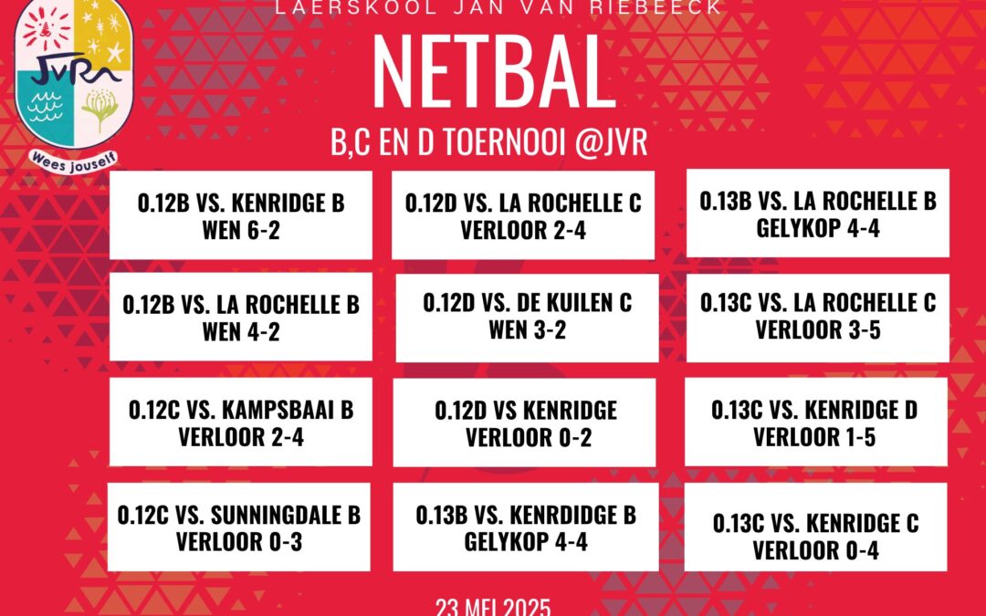 Netbaluitslae: 23 -24 Mei 2025