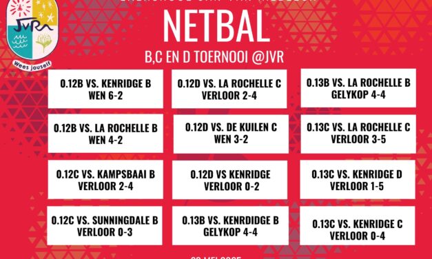 Netbaluitslae: 23 -24 Mei 2025