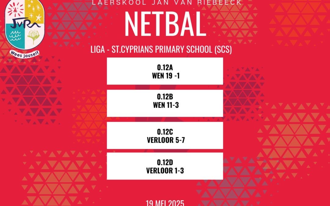 Netbaluitslae: 17-19 Mei 2025