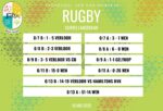 Rugbyuitslae: 10 Mei 2025