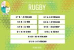Rugbyuitslae: 5 Mei 2025