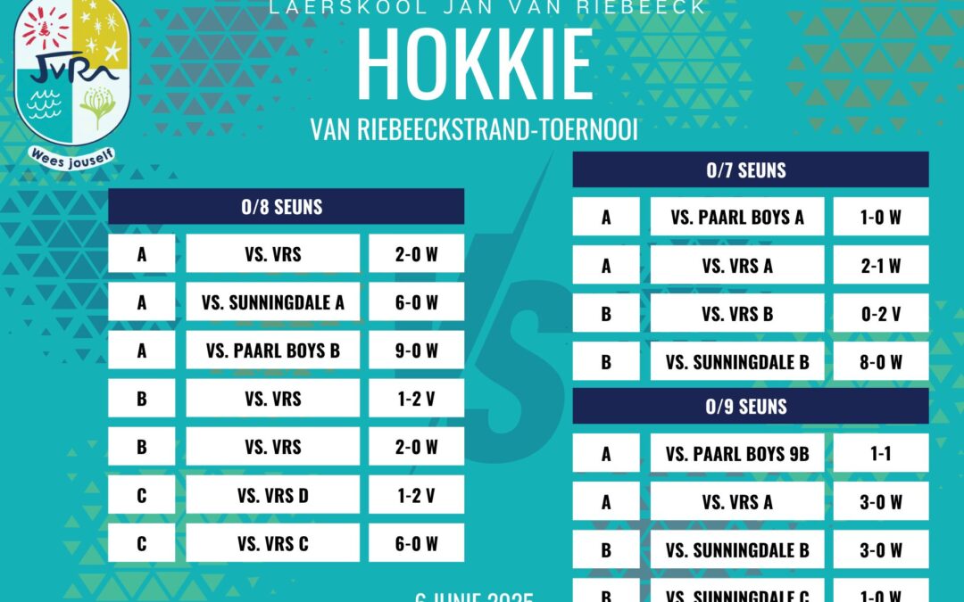 Hokkieuitslae: 6 Junie 2025