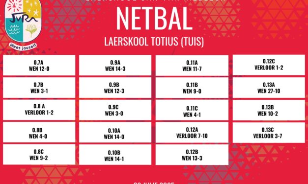 Netbaluitslae: 26 Julie 2025