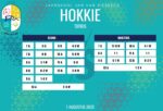 Hokkieuitslae: 7-13 Augustus 2025