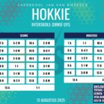 Hokkieuitslae: 15 Augustus 2025