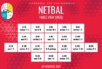 Netbaluitslae: 16-20 Augustus 2025