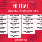 Netbaluitslae: 22-23 Augustus 2025