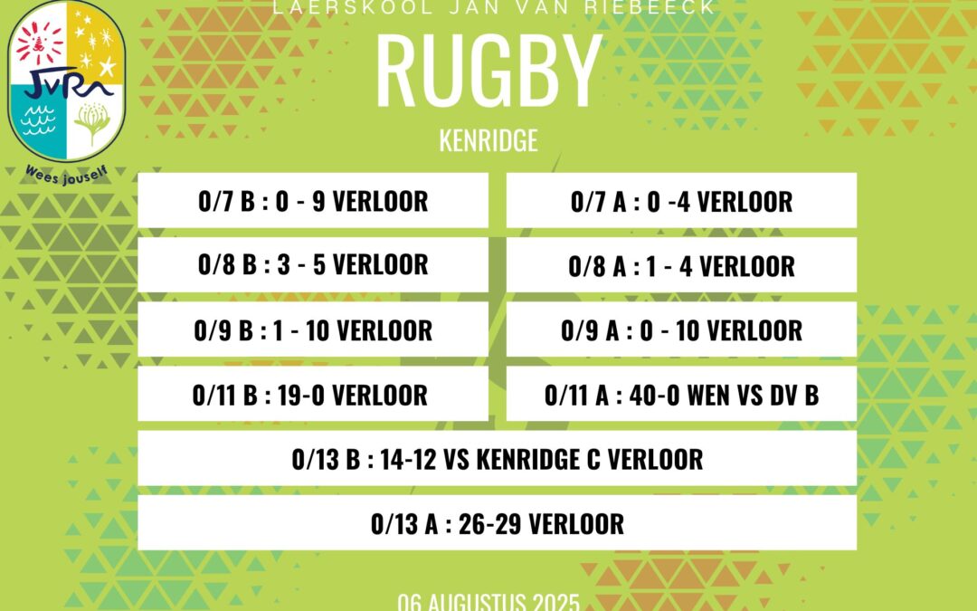 Rugbyuitslae: 6 Augustus 2025