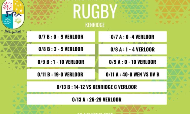 Rugbyuitslae: 6 Augustus 2025