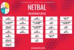Netbaluitslae: 30 Augustus - 1 September 2025